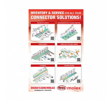 MOLEX-POSTER絵