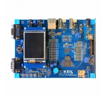 STM3220G-SK/KEI絵