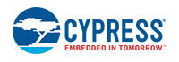 Cypress Semiconductor